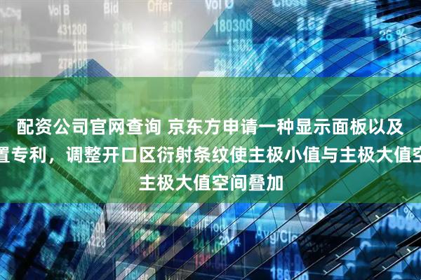 配资公司官网查询 京东方申请一种显示面板以及显示装置专利，调整开口区衍射条纹使主极小值与主极大值空间叠加